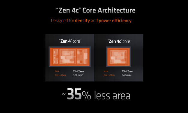 Zen 4c For Consumers – AMD Introduces The Ryzen 5 7545U & Ryzen 3 7440U