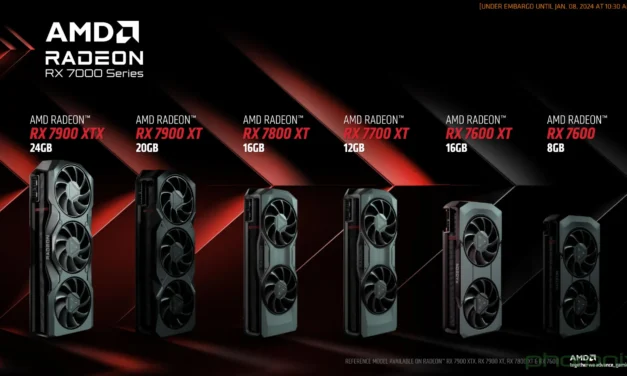 Waste of Sand – AMD Announces the Radeon RX 7600 “XT” 16GB for $329
