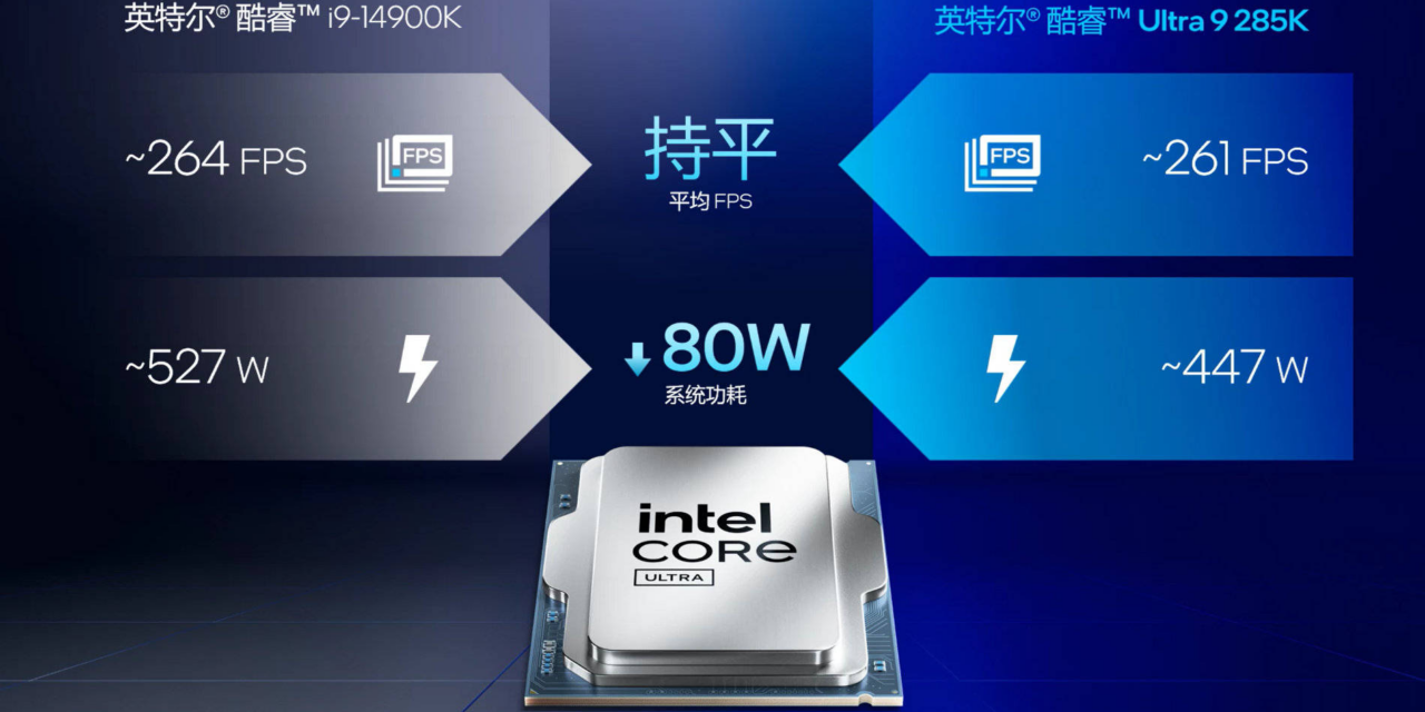 Incompetence Inside: Leaked Slides Reveal Gaming Performance Regression For Intel’s Arrow Lake Processors