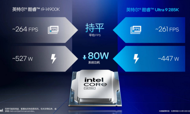 Incompetence Inside: Leaked Slides Reveal Gaming Performance Regression For Intel’s Arrow Lake Processors